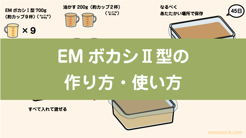 EMボカシⅡ型の作り方・使い方