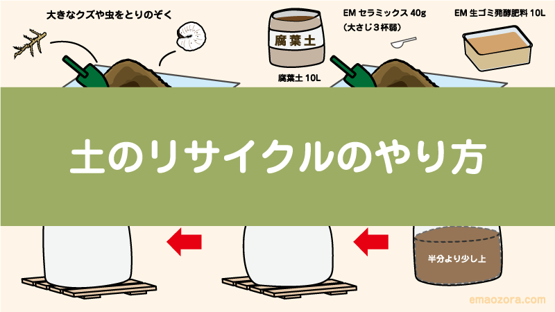 土のリサイクルのやり方