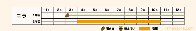 ニラカレンダー